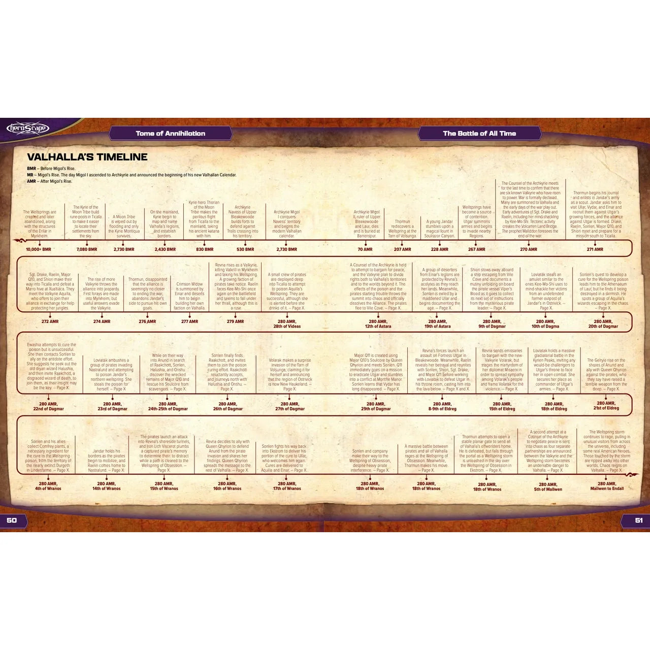 HEROSCAPE TOME OF ANNIHILATION