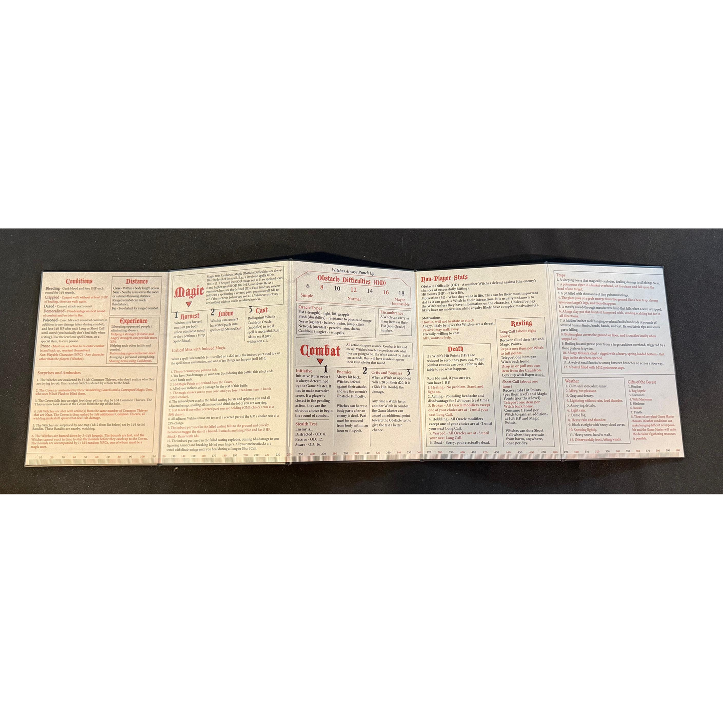 SICKEST WITCH RPG GM SCREEN