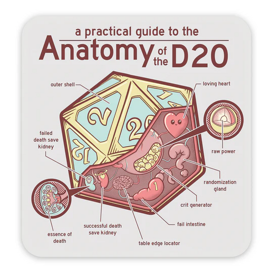 ANATOMY OF THE D20 VINYL STICKER