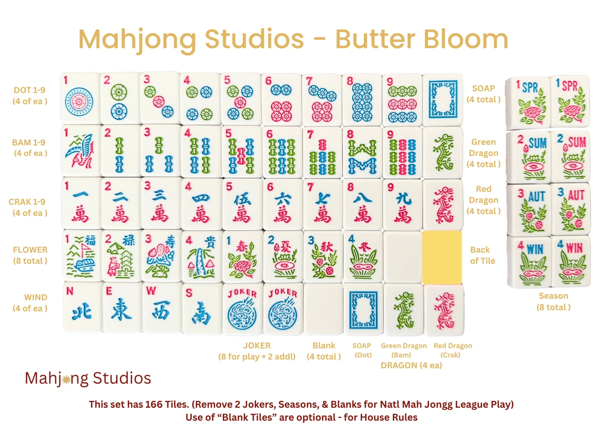 AMERICAN MAHJONG TILES SET: BUTTER BLOOM
