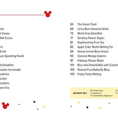 A TASTE OF DISNEY: DRINKS