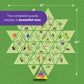 LEARNING STAR: FOREST, FIELD, AND MEADOW