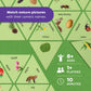 LEARNING STAR: FOREST, FIELD, AND MEADOW