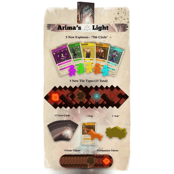 SUB TERRA 2: ARIMA'S LIGHT EXPANSION