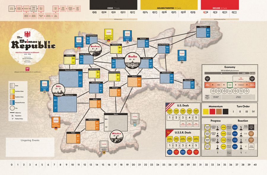 THE WEIMAR REPUBLIC