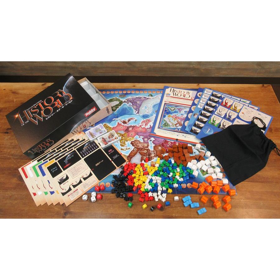 HISTORY OF THE WORLD