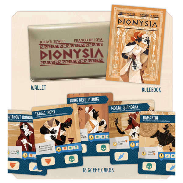 DIONYSIA