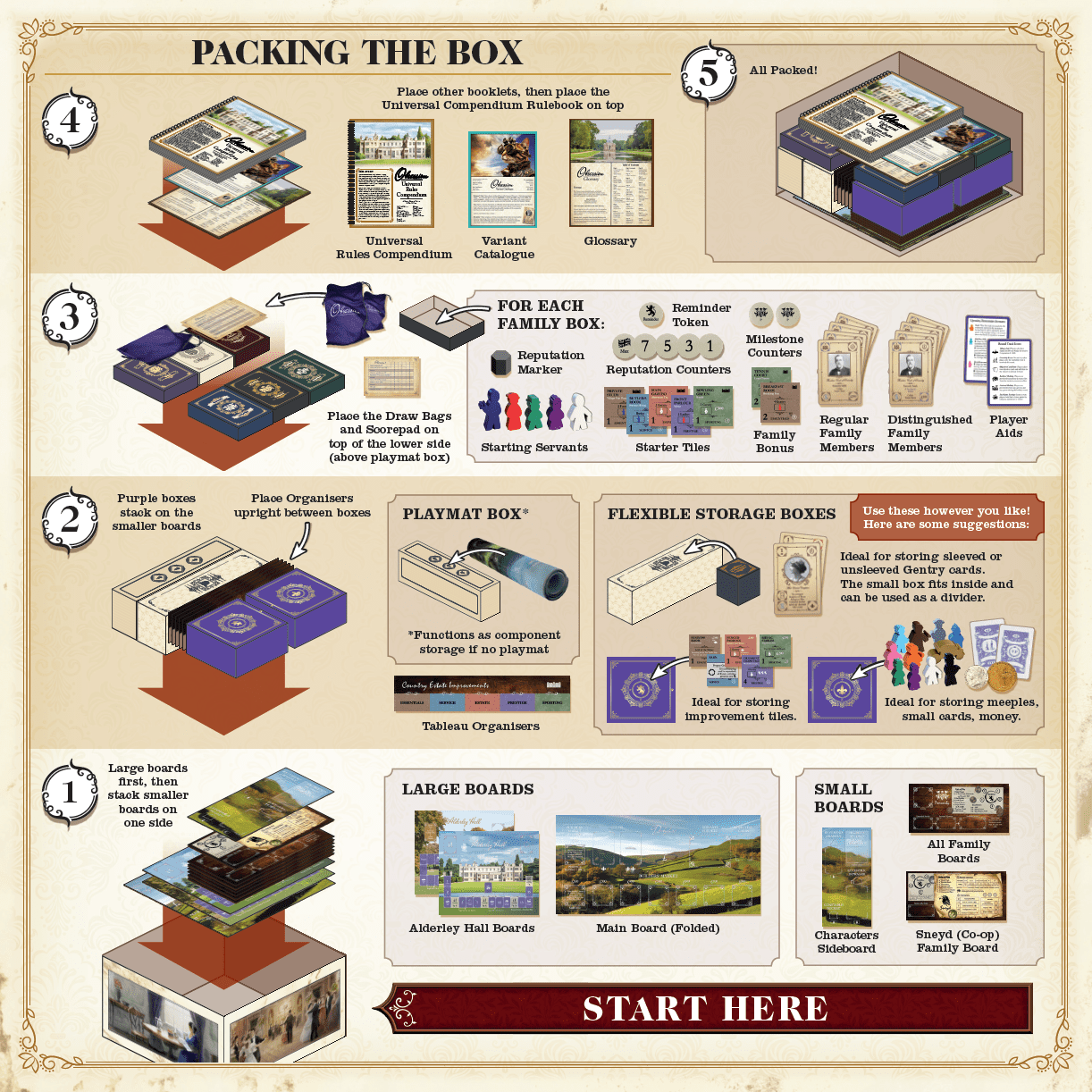 OBSESSION: VICTORIAN BOX